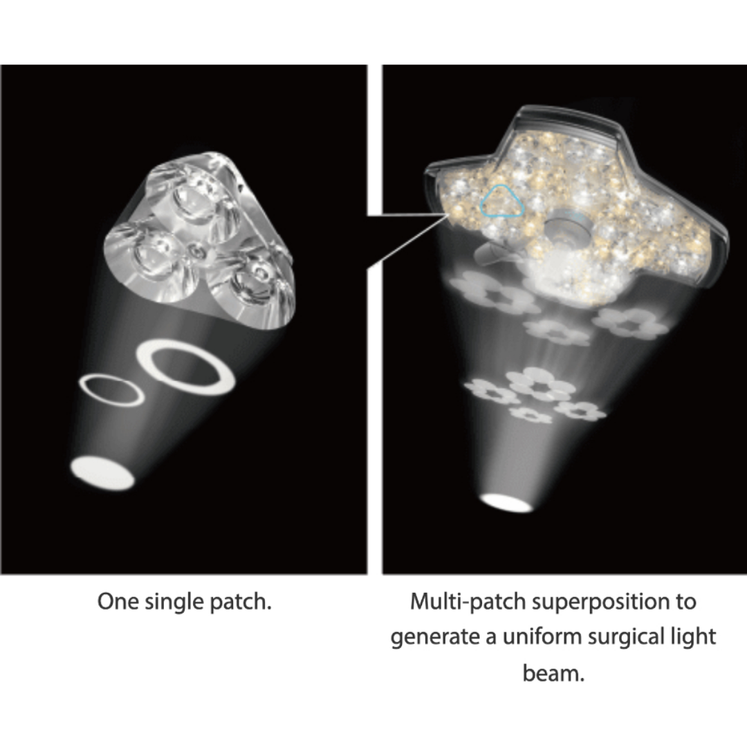 Lámpara Quirúrgica HYLED C7/C7 Mindray