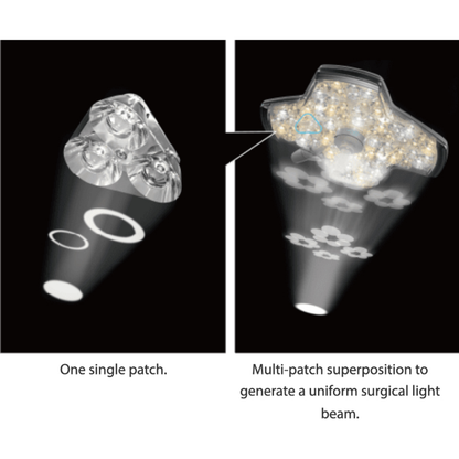 Lámpara Quirúrgica HYLED C7/C7 Mindray