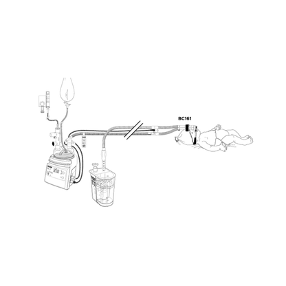 Sistema CPAP de burbuja para bebés que incluye circuito respiratorio calentado por inspiración con cámara de alimentación automática, colector de presión y generador de CPAP Fisher & paykel