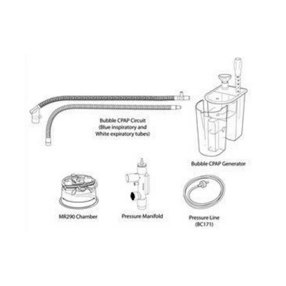 Sistema CPAP de burbuja para bebés que incluye circuito respiratorio calentado por inspiración con cámara de alimentación automática, colector de presión y generador de CPAP Fisher & paykel